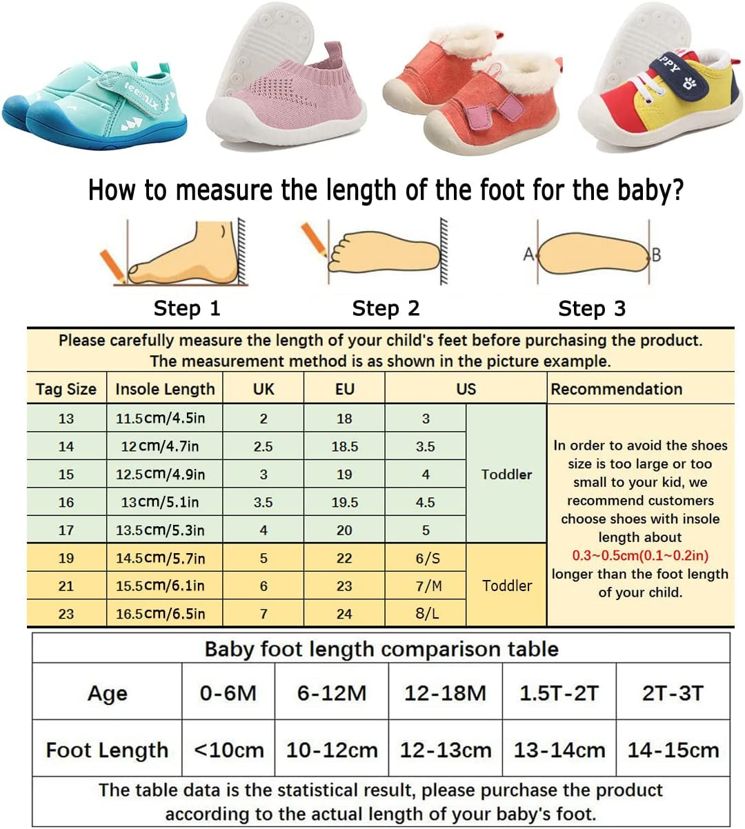 Toddler Shoes 1-5T Baby First-Walking Trainers Toddler Infant Boys Girls Soft Kid Cute